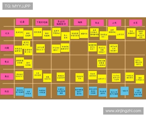 亚博YaBo在线登录：详细步骤帮助用户快速登录体验