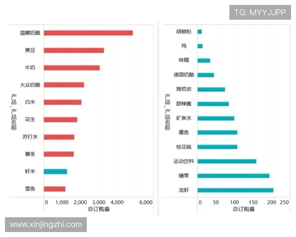 问鼎滚球：如何利用数据分析优化你的投注策略