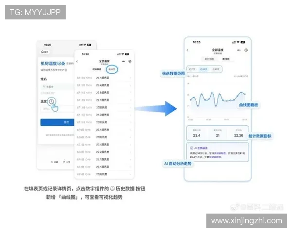 问鼎网址官方地址常见变化情况及更新日志，实时掌握网站最新动态和官方信息